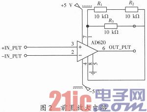 心电监护怎么测呼吸心电信号采集原理及电路设计_https://www.jmylbn.com_新闻资讯_第9张