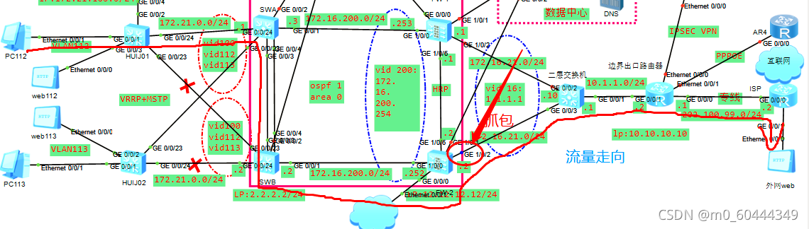 https://i-blog.csdnimg.cn/blog_migrate/5f350a6231735251668d0b53085e6b0e.png