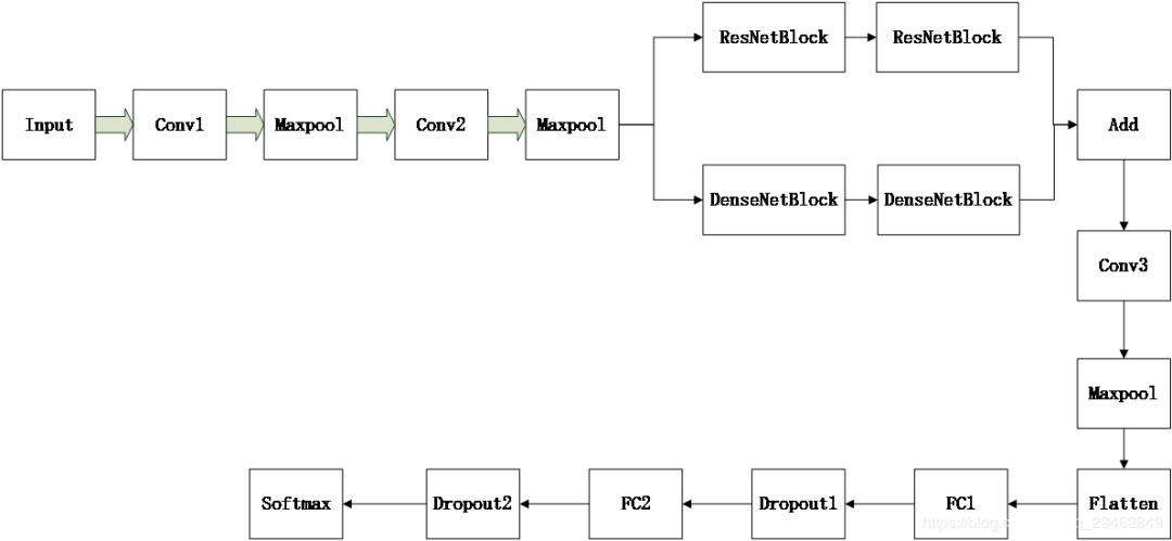 f022ab17553f93f5a75bdf88b40940ae.png
