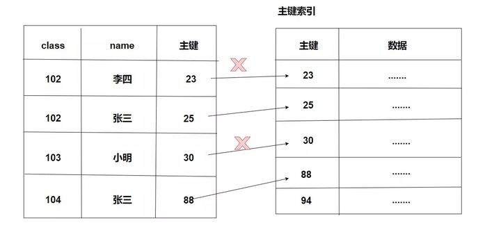 52a82f9e5a5cfbd9535039a558913b9f.png