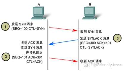 61c05caa23d74ff7ce6349cdab15af80.png