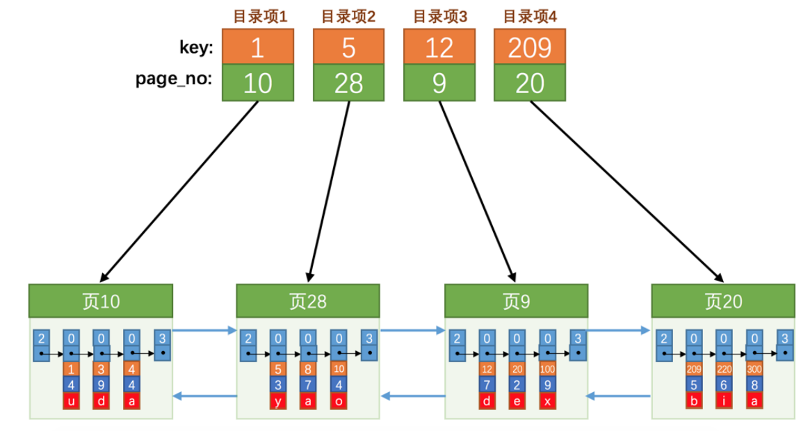 image-20230103160348584