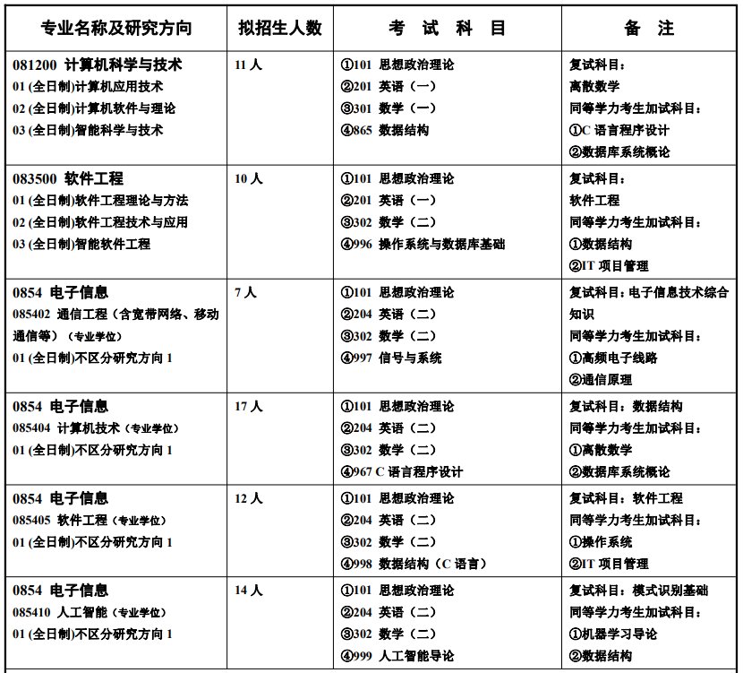 a7a303f2b88bda73eb5d77900896c786.png