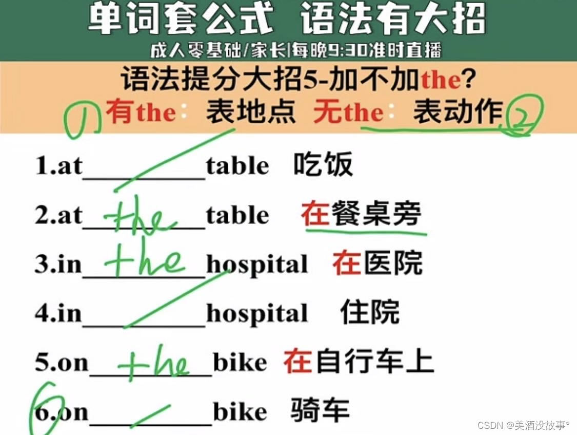 加the与不加the的场景_介词短语不加the表动作-CSDN博客