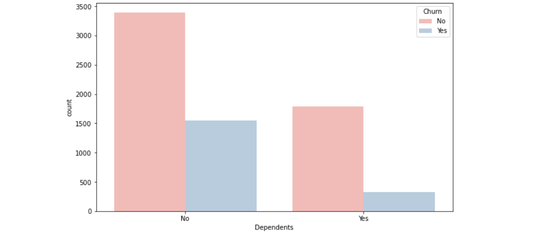 fig6
