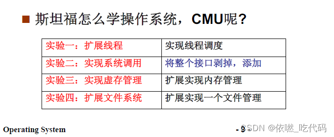 在这里插入图片描述 https://i-blog.csdnimg.cn/blog_migrate/5f58e2b9a28c29f4d9d0510370667ac5.png