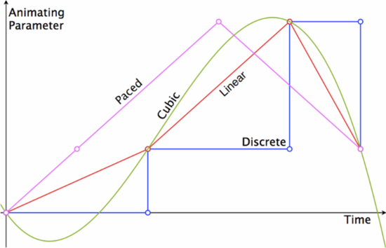 843014-20161031105114830-1222383705.png