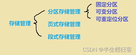 https://i-blog.csdnimg.cn/blog_migrate/5f64c5ec0dfd09114eed9298370bee53.png https://i-blog.csdnimg.cn/blog_migrate/5f64c5ec0dfd09114eed9298370bee53.png