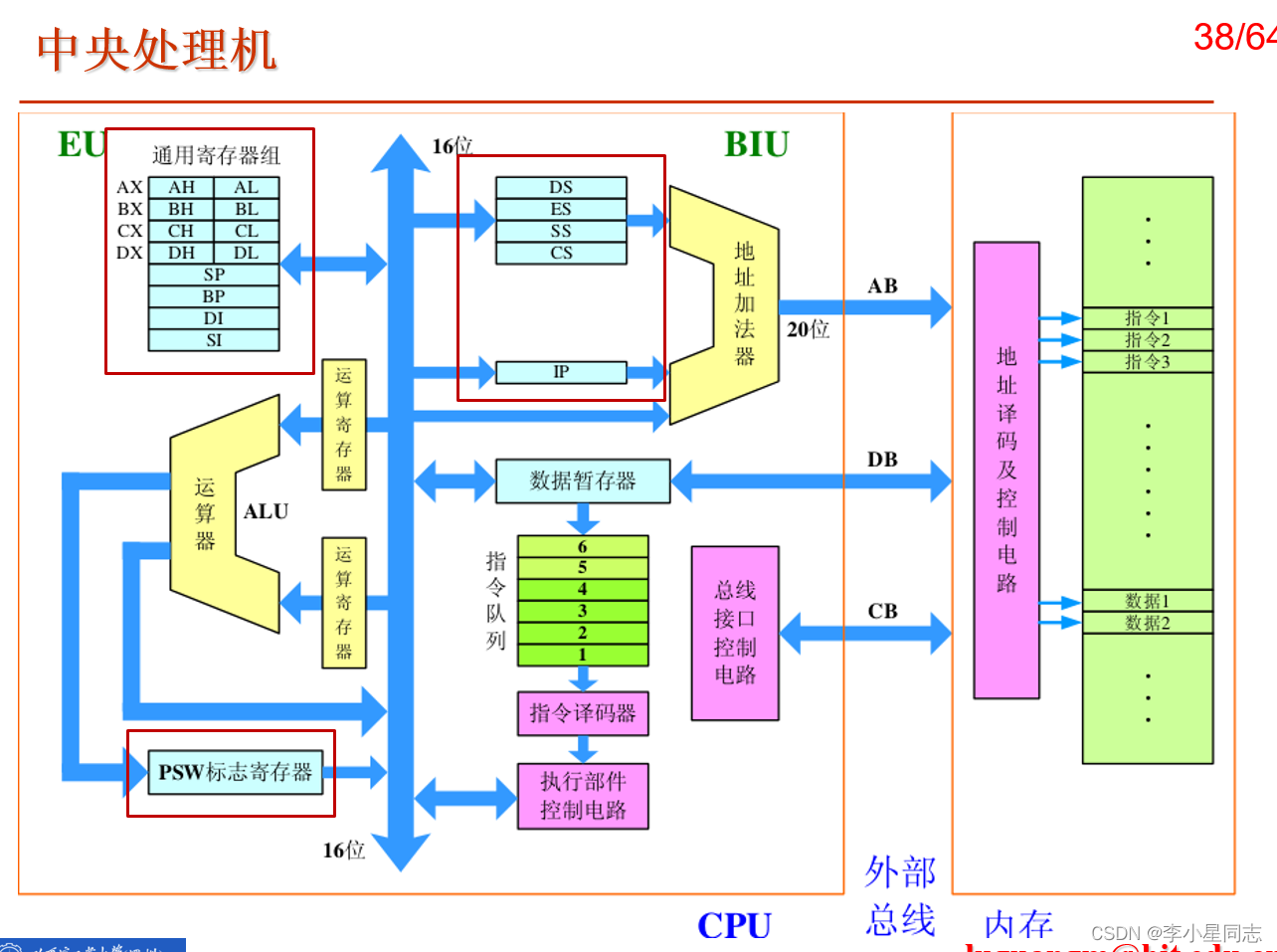 5f725714ad8a6f5f289924ce9d7040ff.png