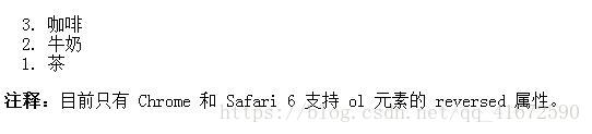 HTML 5 <ol> reversed 属性  降序