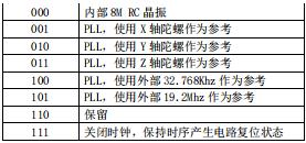 00bcc13bcd4094b9f171b21fcc549eec.png