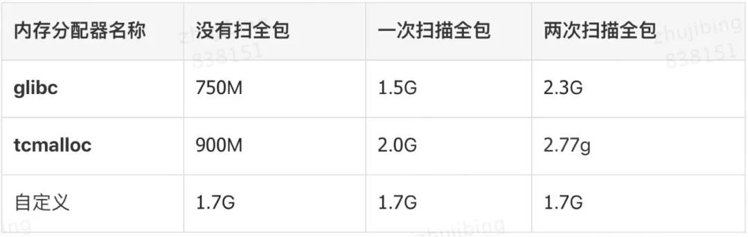 5b9d34a9f2d5c33b9d9a8cb23c463469.png