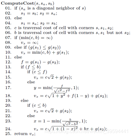 路径规划算法简介插图15 在这里插入图片描述