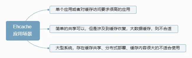 webp