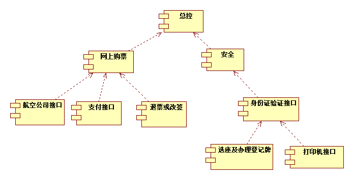 1481554-20190324184151834-120190857.png