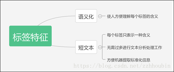 a8523a08ab500fcfd3aeebc4865363bd.png