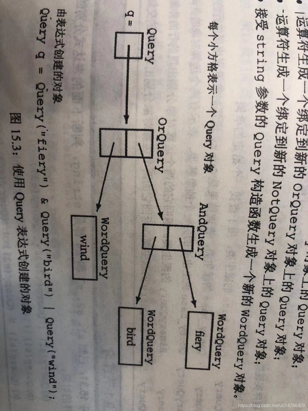 查询表达式