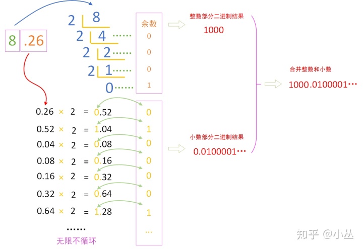 e43e2be20593377a775a2f3bf42941ef.png
