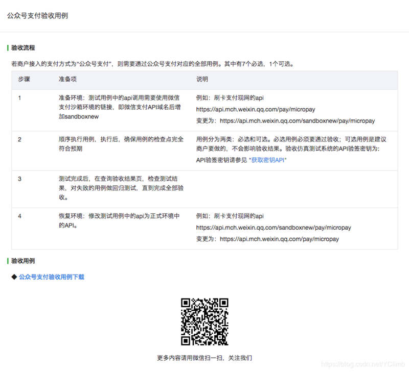 公众号支付验收用例