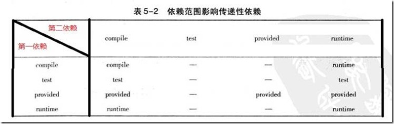 clip_image002[1]