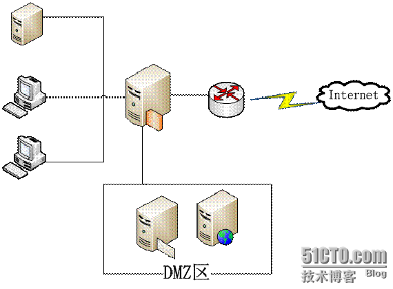 clip_p_w_picpath012