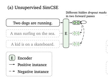 image-20220307233056248