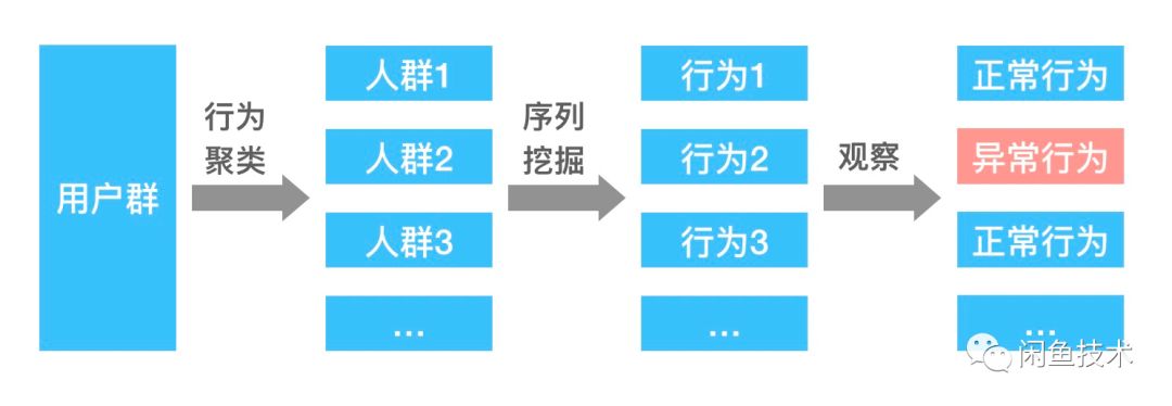 e23ca0fed726b210982f4b2c03060522.png
