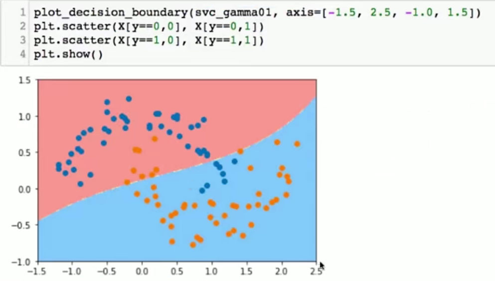 image-20221010201310962