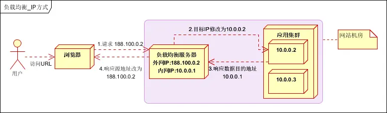 13638982-ac53e155bdb7a2b3.png