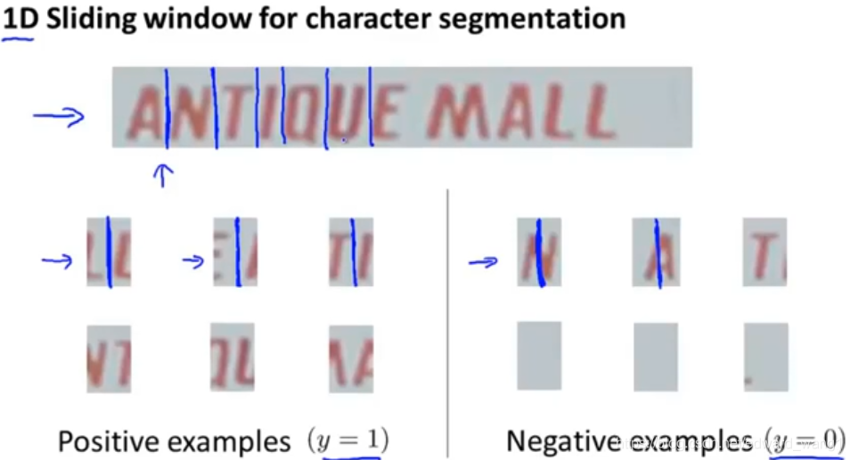 Application example: OCR - Sliding windows_sliding window ocr-CSDN博客