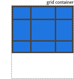 Example of align-content set to start