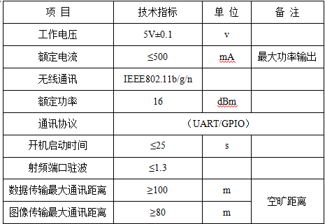416af17b518a60712fd3ed1f1a5665dc.png