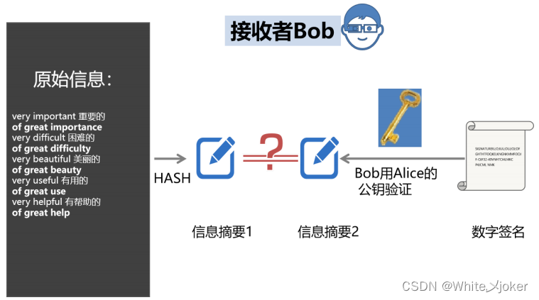 https://i-blog.csdnimg.cn/blog_migrate/5fbc2236e5b59491bd4a6356b11f683a.png https://i-blog.csdnimg.cn/blog_migrate/5fbc2236e5b59491bd4a6356b11f683a.png