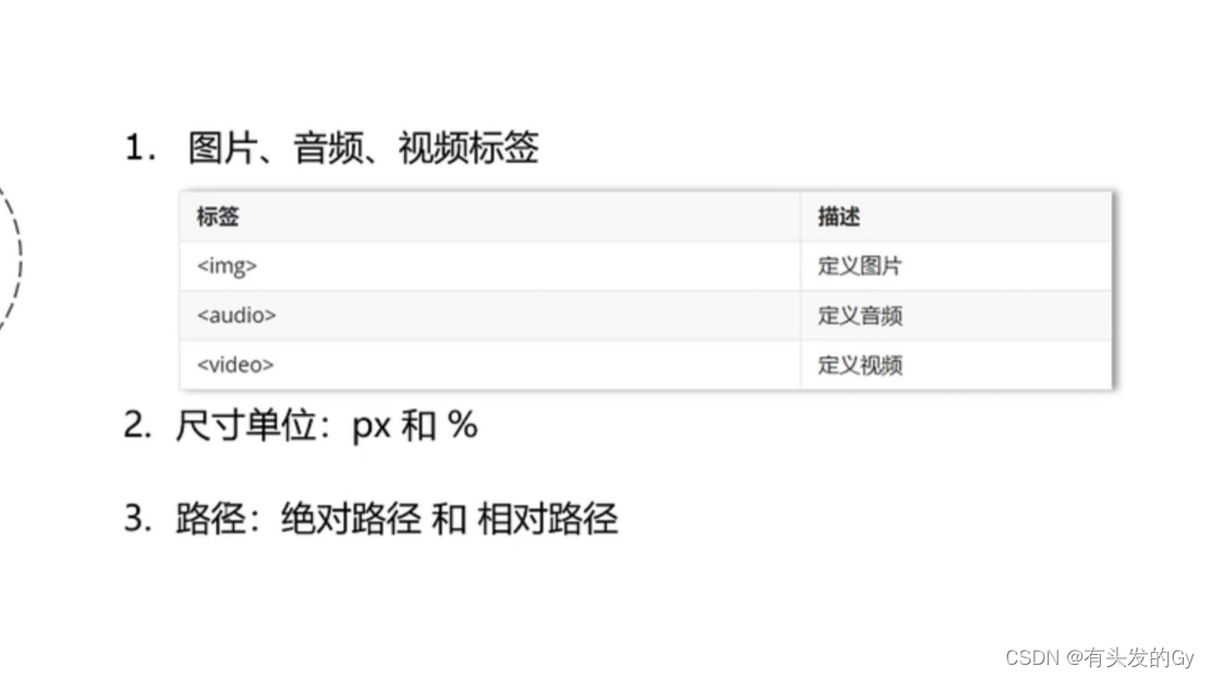 watermark,type_d3F5LXplbmhlaQ,shadow_50,text_Q1NETiBA5pyJ5aS05Y-R55qER3k=,size_20,color_FFFFFF,t_70,g_se,x_16