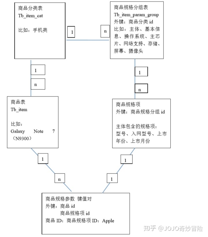 713c9d630c6d3637ddb92dcd4bbe0094.png