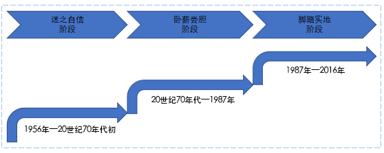 a4c6a69a15316c98b45e066b302518c7.png