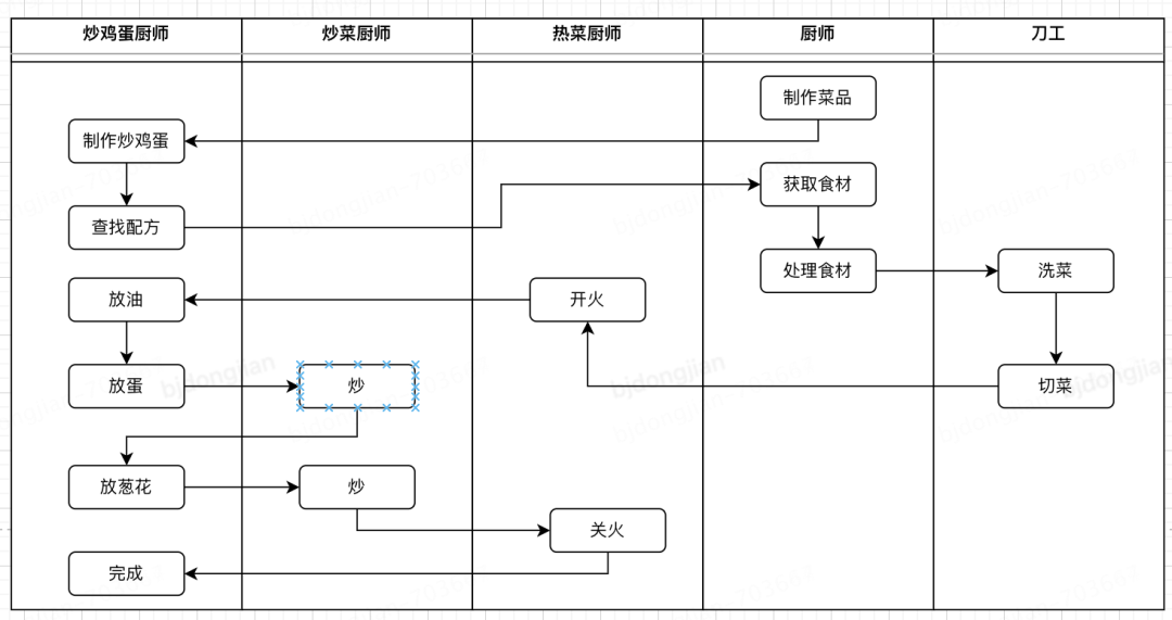 dfce67136ca4cc5aa26b640e7f87245e.png
