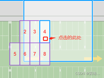 multi实例图