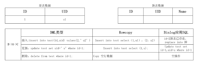 1108409-20190808154523898-134600077.png