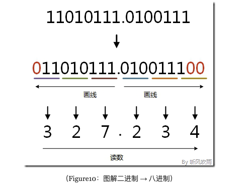 image-20210117112525756