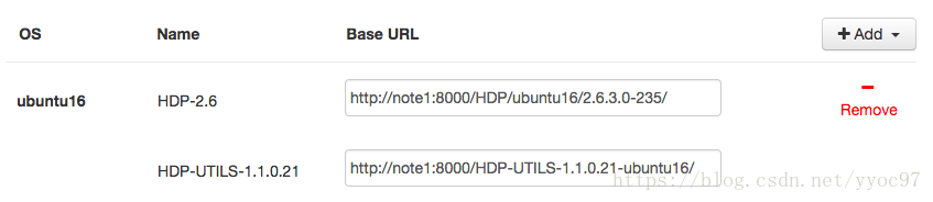 url