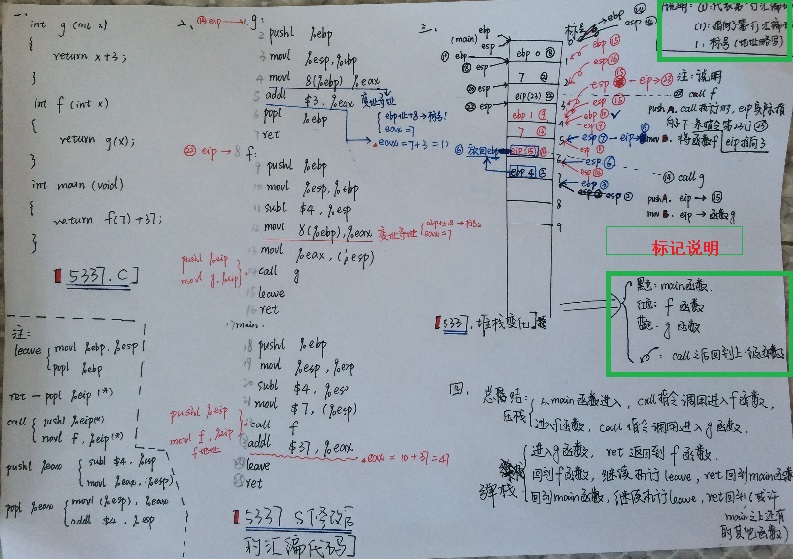 744834-20160228004535252-1453374661.jpg
