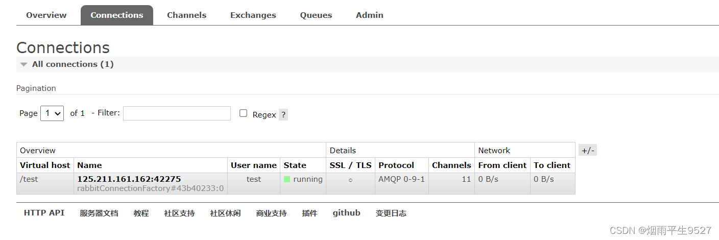 中间件之异步通讯组件RabbitMQ进阶_spring rabbitmq conditionalonproperty-CSDN博客