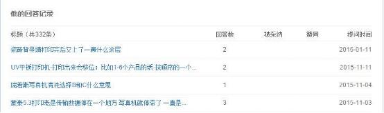 6个技巧精准捕获百度知道问题 经验心得 第6张