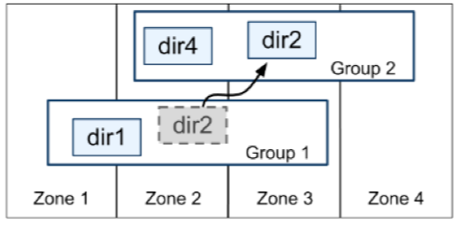 image-20230214104813109
