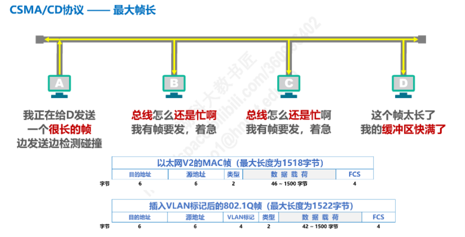 image-20230205140626718