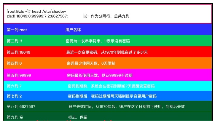 1689287-20190626163115609-1850474147.png