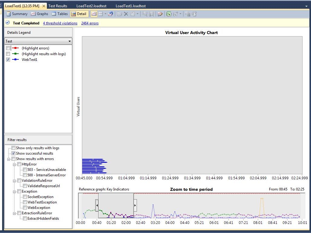 Ambily.raj_634152918339585625_23 Ambily.raj_634152918339585625_23