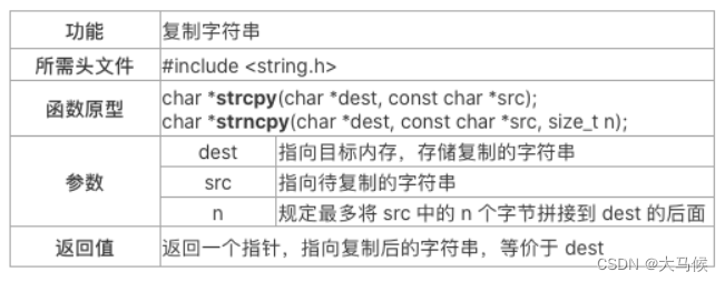 C++字符串处理函数详解:strstr,strlen,strtok等,-CSDN博客