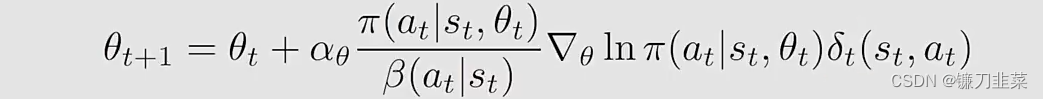 algorithm change